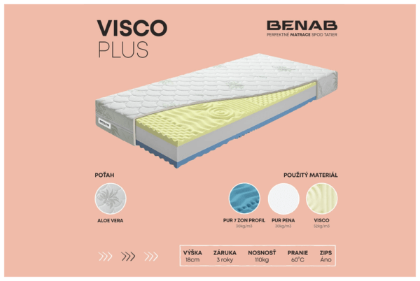 Visco Plus - Image 6