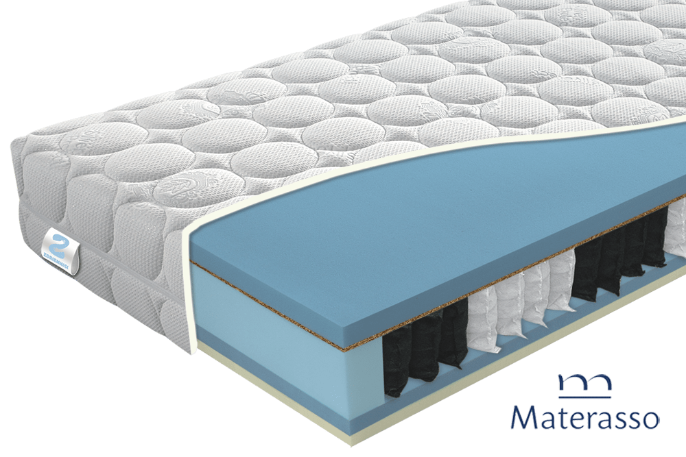 Visco Pocket Lavender Mattress