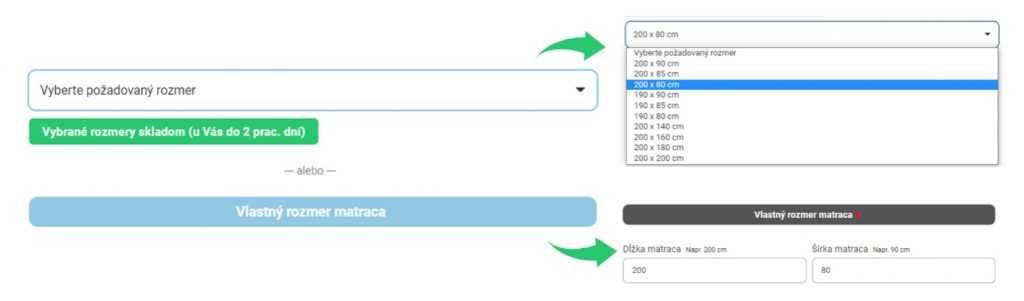výber rozmeru matracov